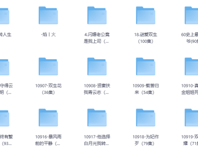 爆款高清短剧合集——125部网剧合集