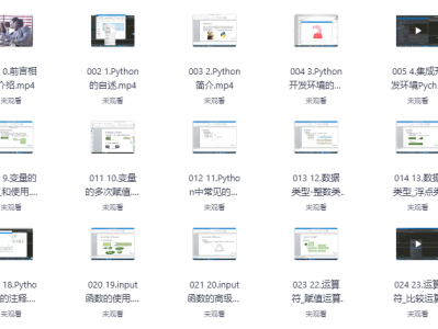 花了两万多买的Python全套教程，入门让到精通开发教程