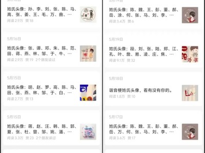 姓氏头像做公众号流量主，月入5000