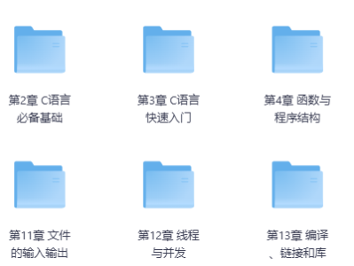 花了7999买来的职业C++工程师养成体系全套课程，需要从事C++开发的速来！